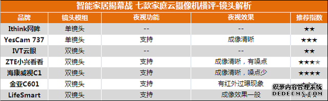 yes黑客联盟论坛