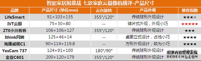 yes黑客联盟论坛