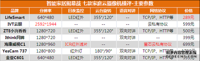 yes黑客联盟论坛