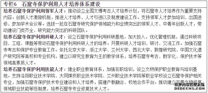 国家文物局关于印发《“十四五”石窟寺保护利