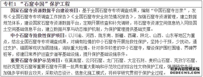 国家文物局关于印发《“十四五”石窟寺保护利