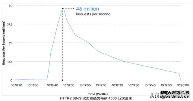 美国黑客进入安全公司（印度大使馆官网遭克什米尔黑客入侵）(6)