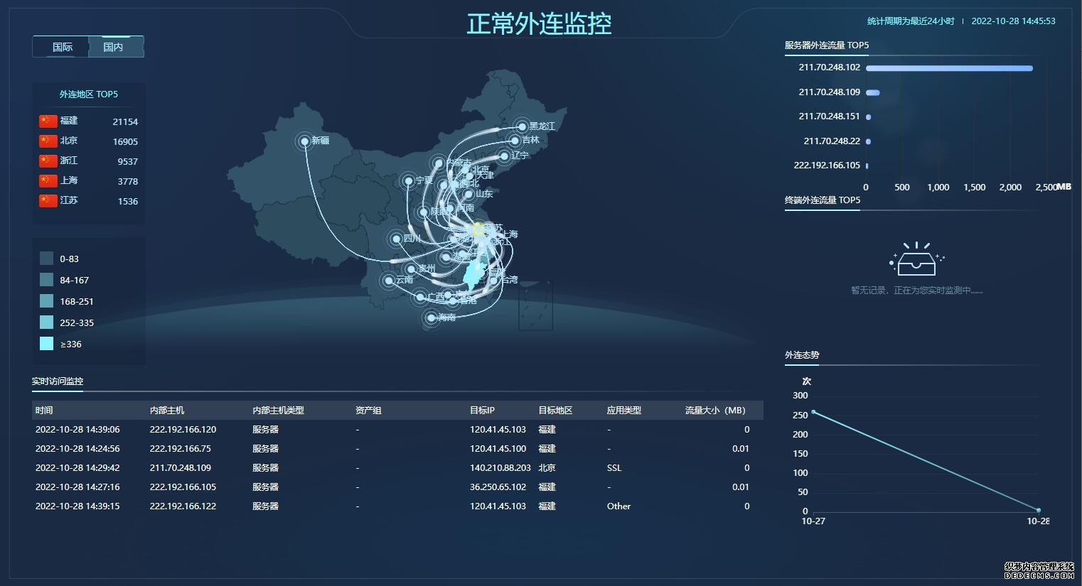 网络安全素养教育平台