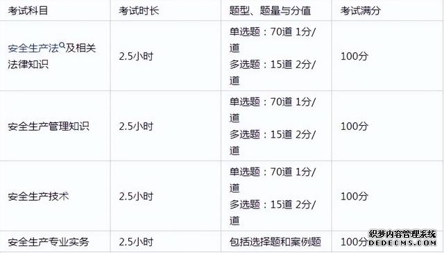 注册安全工程师真的难考吗（注册安全工程师好考吗）(1)