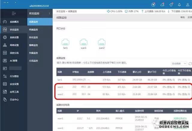 软路由与硬路由设置（什么是软路由与硬路由）(2)