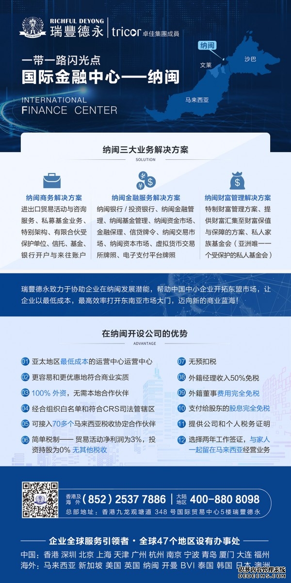 国际离岸商务中心纳闽-02.jpg
