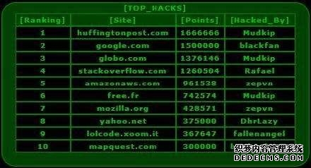 黑客的技术都是自学的吗？