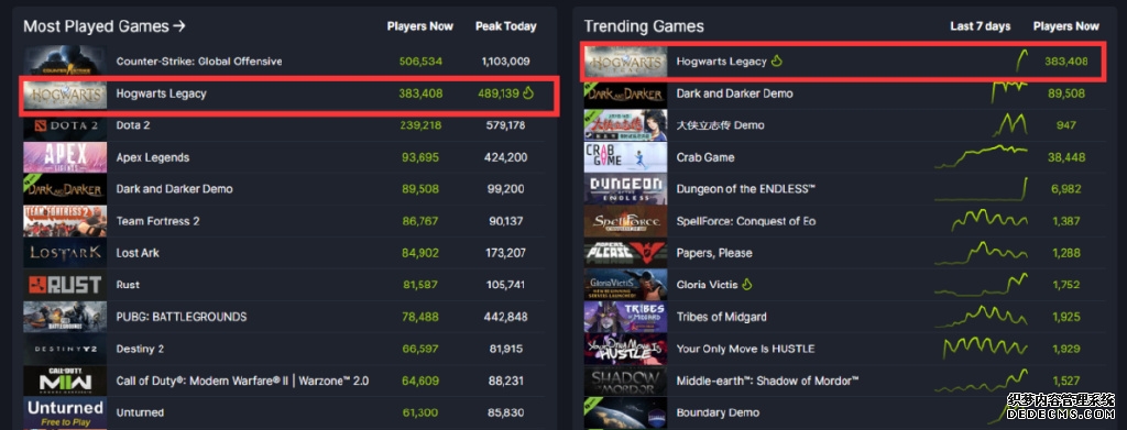 为拯救“正版游戏受害者”,天才黑客决定向《