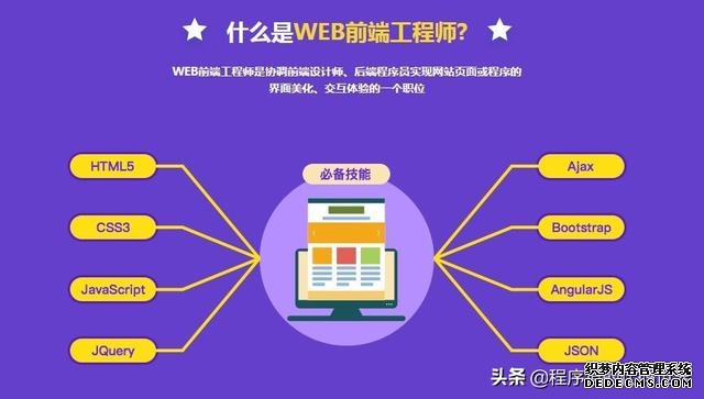 自学python编程从入门到实践（编程0基础应当如何开始学习）(7)