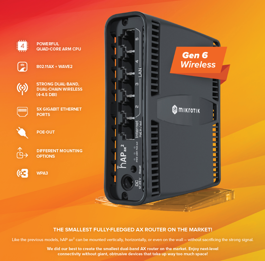 MikroTik hAP ax2一款极其不完美的hAP ac2继任者 YuS