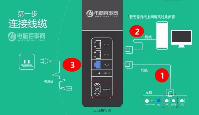 华为q1路由器怎么远程控制（华为路由Q1设置上网图文教程）(2)