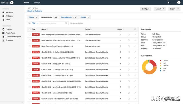 黑客常用工具推荐（包括系统和网络安全）(21)
