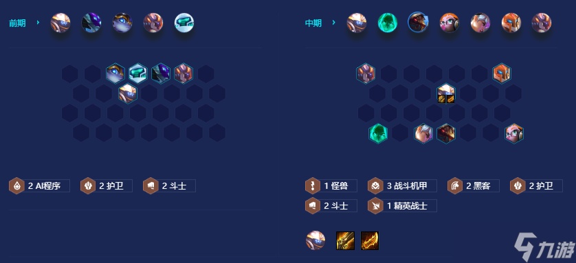 《金铲铲之战》黑客斗士贾克斯怎么玩 黑客斗士贾克斯阵容推荐