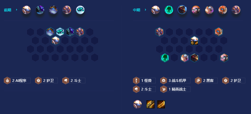 金铲铲之战黑客斗士贾克斯怎么玩？黑客斗士贾