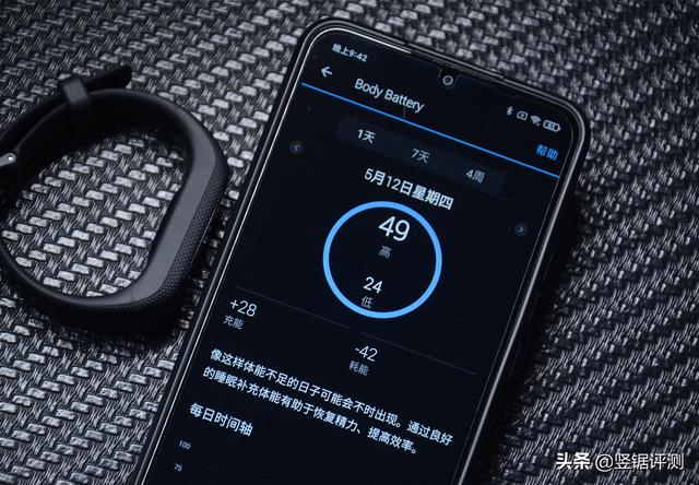 佳明Smart5运动手环（仅重24.5克的运动健康智能手环）(20)