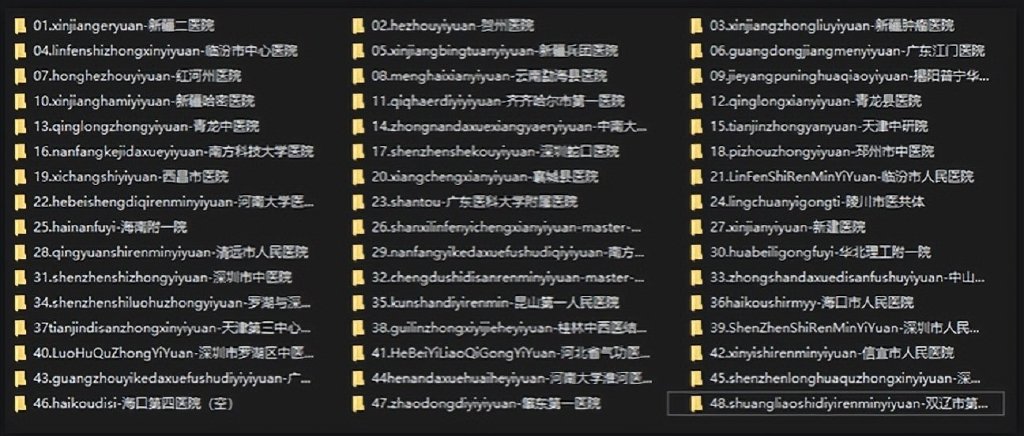 反华黑客组织曝光，多为“嗨客”！号称窃取中