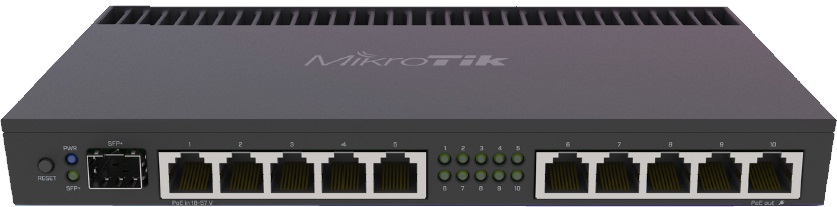 MikroTik RB4011系列 YuS