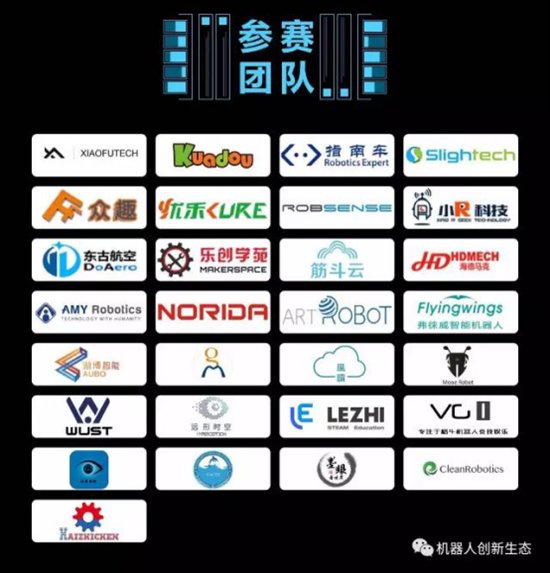 上海CIROS展开幕在即 硬蛋英特尔机器人创新生态看点连连