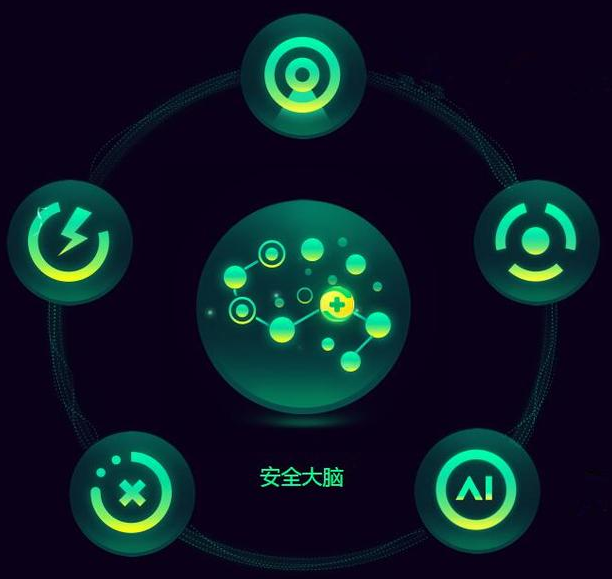 万物互联时代，有“安全大脑”的360安全路由器
