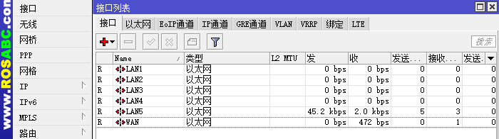 VMware ESXI 工控电脑安装ROS路由系统