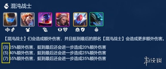 游侠网4