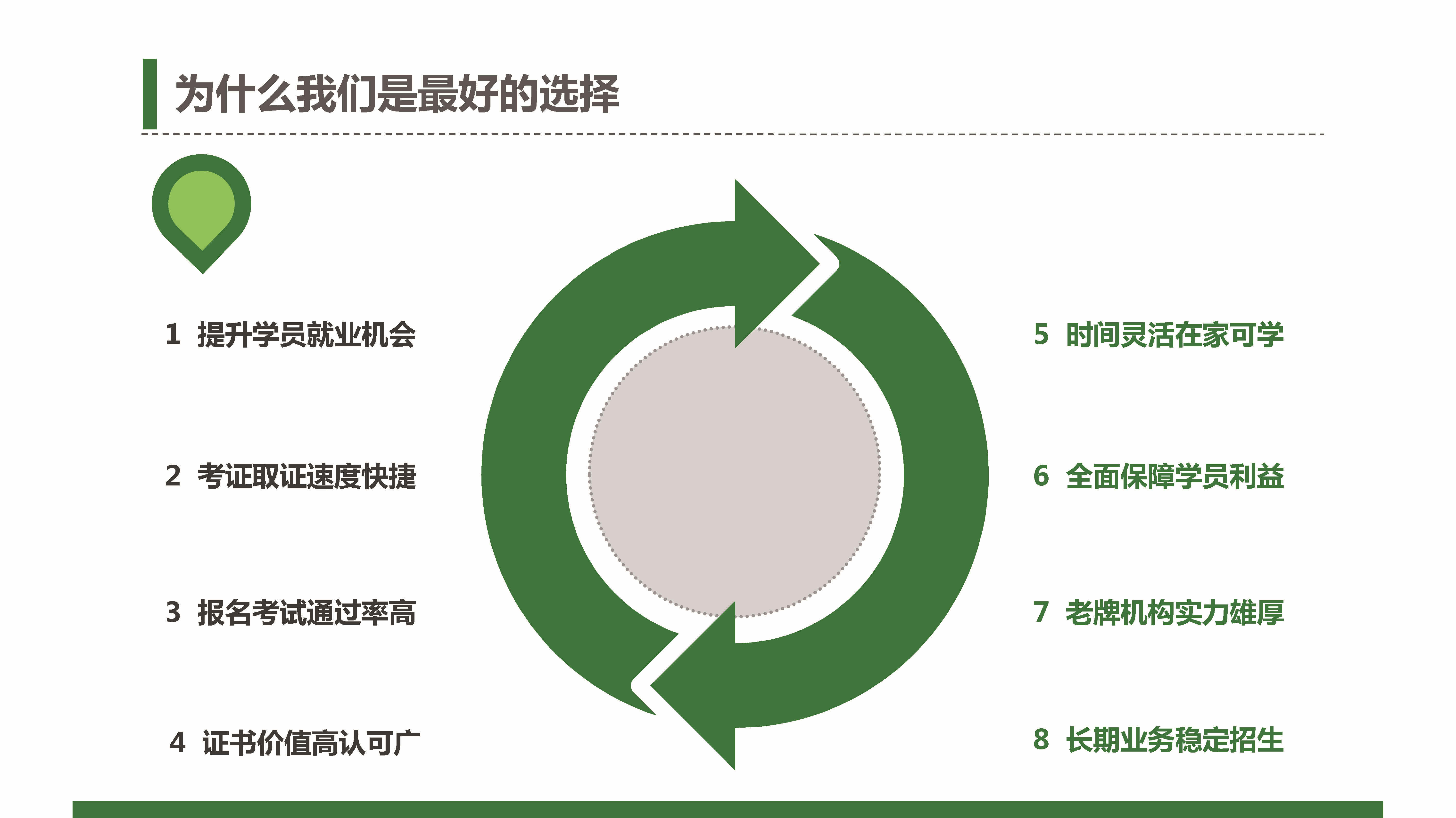 省内网络信息安全工程师证报名时间和条件，费用多少