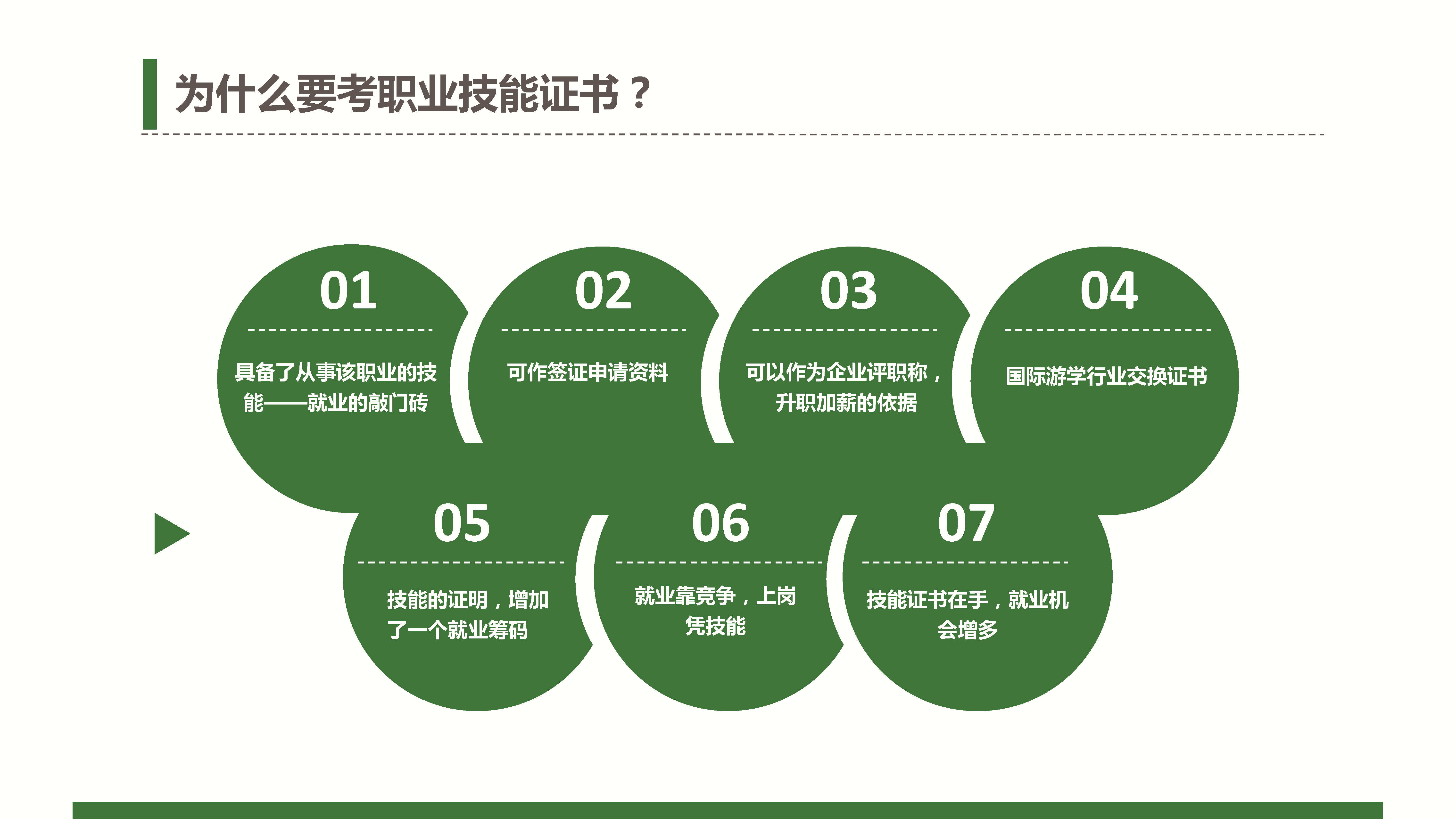省内网络信息安全工程师证报名时间和条件，费用多少