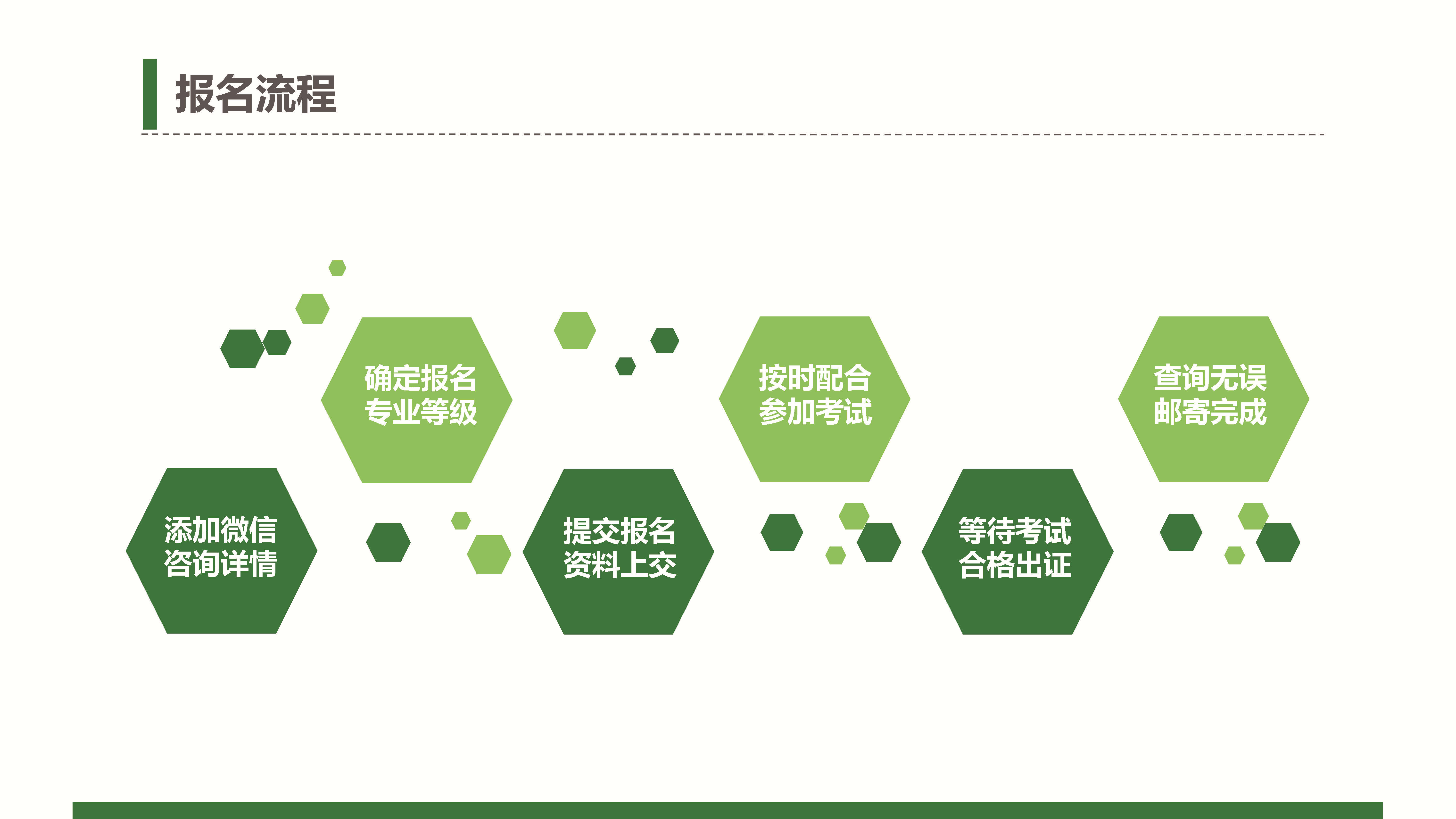 省内网络信息安全工程师证报名时间和条件，费用多少
