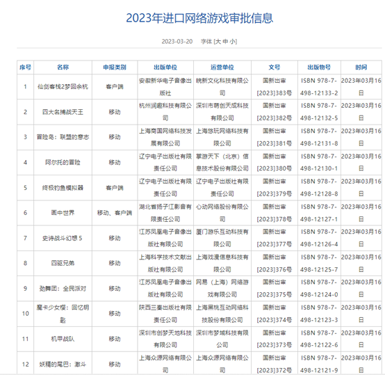27款进口游戏获批！哔哩哔哩领涨游戏股 业内人士预计年内有望再次发放