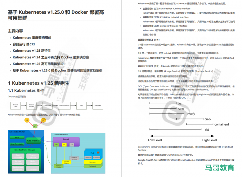 膜拜!阿里内部爆款K8s+Docker+Jenkins实战笔记,真的太详细了!插图8 膜拜!阿里内部爆款K8s+Docker+Jenkins实战笔记,真的太详细了!插图8