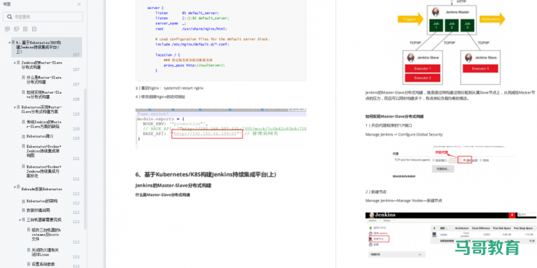 膜拜!阿里内部爆款K8s+Docker+Jenkins实战笔记,真的太详细了!插图6 膜拜!阿里内部爆款K8s+Docker+Jenkins实战笔记,真的太详细了!插图6
