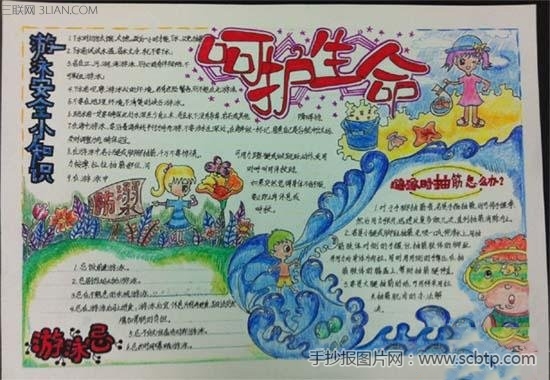 小学生安全手抄报版面