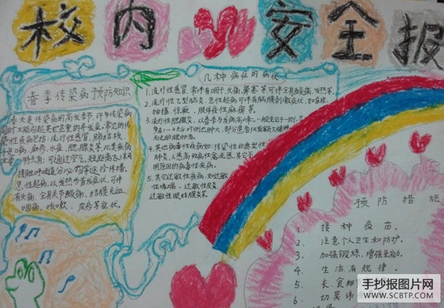 手抄报的要内容:课间活动注意事项,体育课注意事项,校园防火,春季