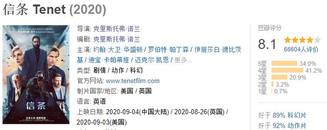 诺兰信条十大核心理论（花2个半小时看完诺兰信条后）(1)