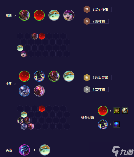 金铲铲之战s8.5黑客机甲薇古丝阵容攻略 具体一览