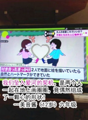 问卷调查结果