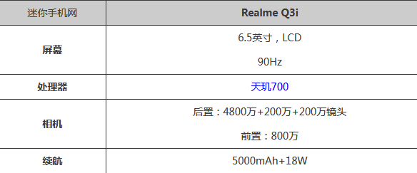 618手机推荐 618手机能优惠多少一般降价多少钱
