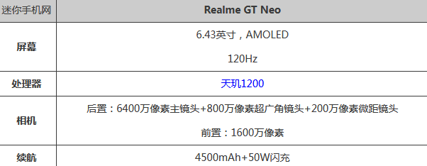 618手机推荐 618手机能优惠多少一般降价多少钱