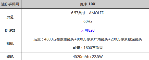 618手机推荐 618手机能优惠多少一般降价多少钱