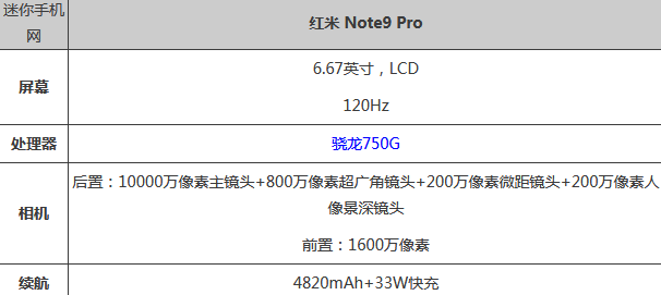 618手机推荐 618手机能优惠多少一般降价多少钱