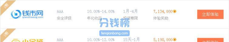 网上玩游戏赚钱的平台哪家强？2018玩游戏赚钱平台排行榜