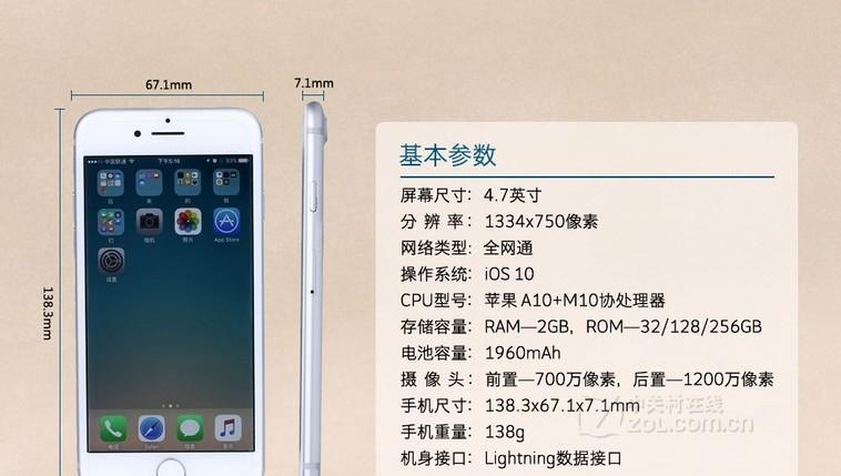 谈谈新一代iphone为何只有64G和256G, 却没有最适合你的128G呢?