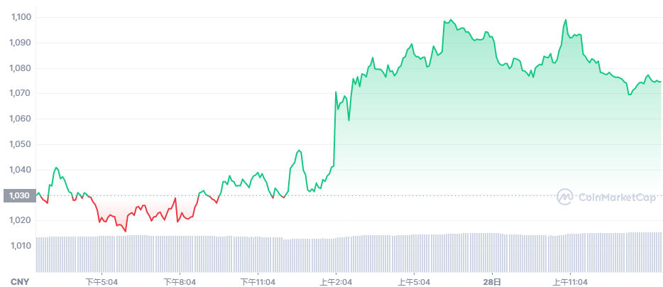 xmr.png