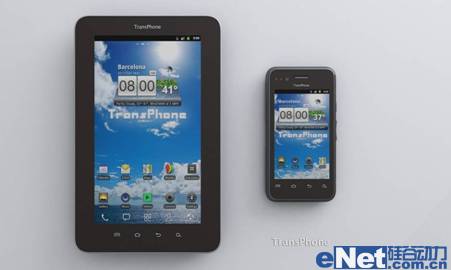 图 2 3.5寸智能手机和7寸Pad的对比