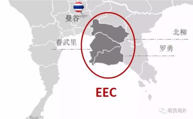 2018泰国EEC五大规划驱动，芭提雅成为万众瞩目的掘金地！