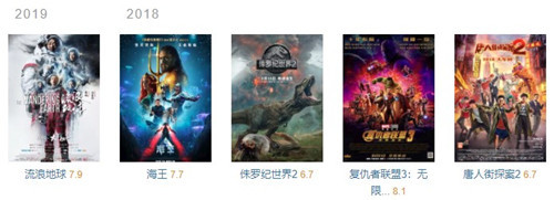 给流浪地球做特效的小哥是谁？内森·里奇个人资料照片作品