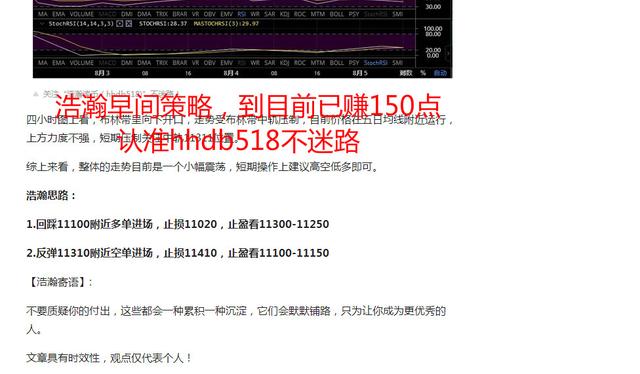 浩瀚读币：BTC已达11310 你赚了吗？