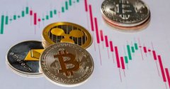 加密货币交易所BTSE上线土耳其里拉稳定币BiLira