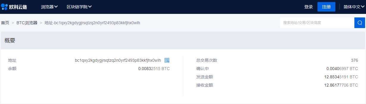推特史诗级漏洞 欧科云链OKLink带你追溯被骗的比特币