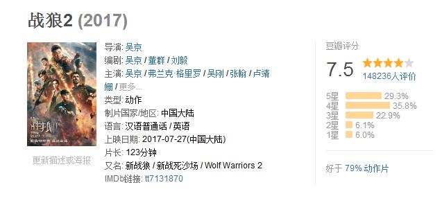 《三生三世十里桃花》能终结《战狼2》的票房破30亿？看看豆瓣评分与评论就知道结果了
